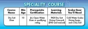 Dry Suit Specialty Course